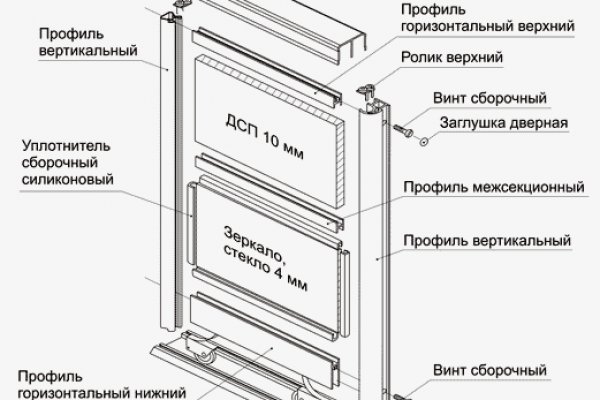 Kraken 16 at сайт